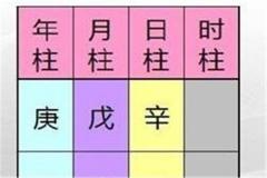 四柱八字如何定格局高低