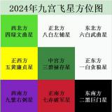 2024年九宫飞星图详解和化解方法 龙年风水方位九宫图吉凶化解